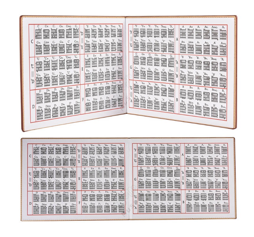 휴대용 기타 코드북 통기타 연습 핑거 운지법 포켓용/통기타/일렉기타/어쿠스틱/전자기타/휴대용코드북/코
