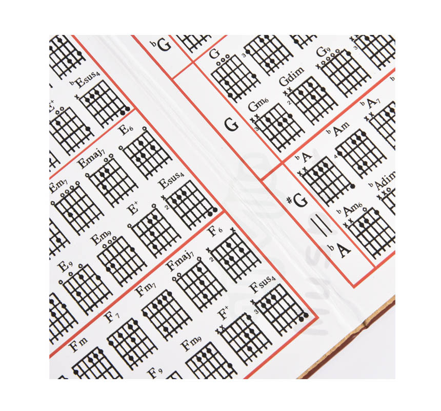 휴대용 기타 코드북 통기타 연습 핑거 운지법 포켓용/통기타/일렉기타/어쿠스틱/전자기타/휴대용코드북/코