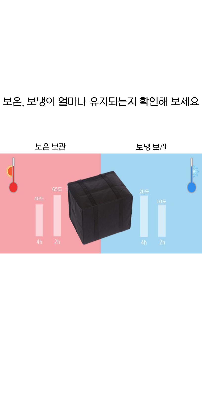 심플 다용도 와이드 캠핑 보온보냉 가방 박스/배달아이스백/배달쿨링백/쿨러백/도시락가방/소풍가방/보온백