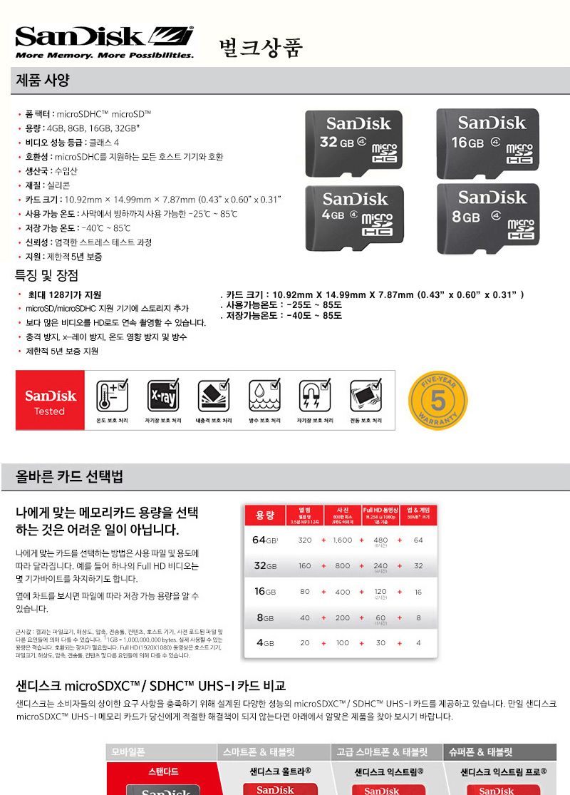 SanDisk MicroSDHC 32GB class4 메모리카드 벌크/메모리/메모리카드/SD메모리/저장메모리/멀티메모리/마이