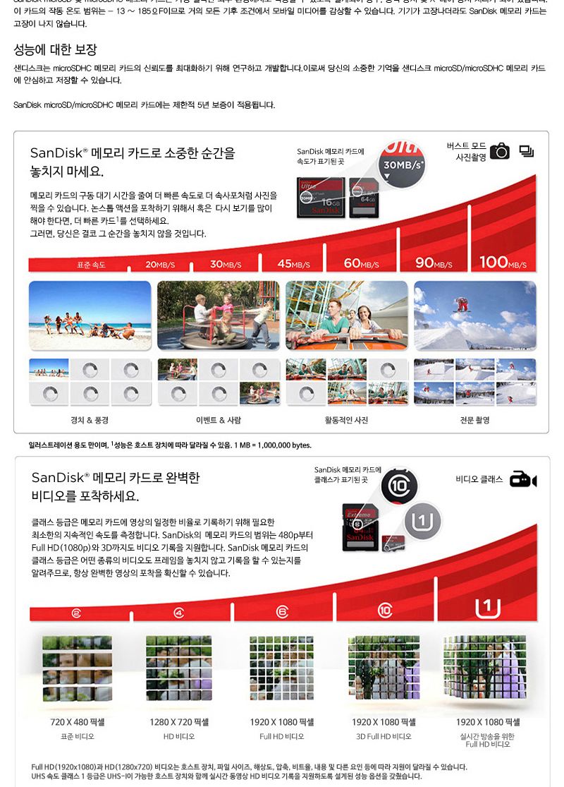 SanDisk MicroSDHC 32GB class4 메모리카드 벌크/메모리/메모리카드/SD메모리/저장메모리/멀티메모리/마이