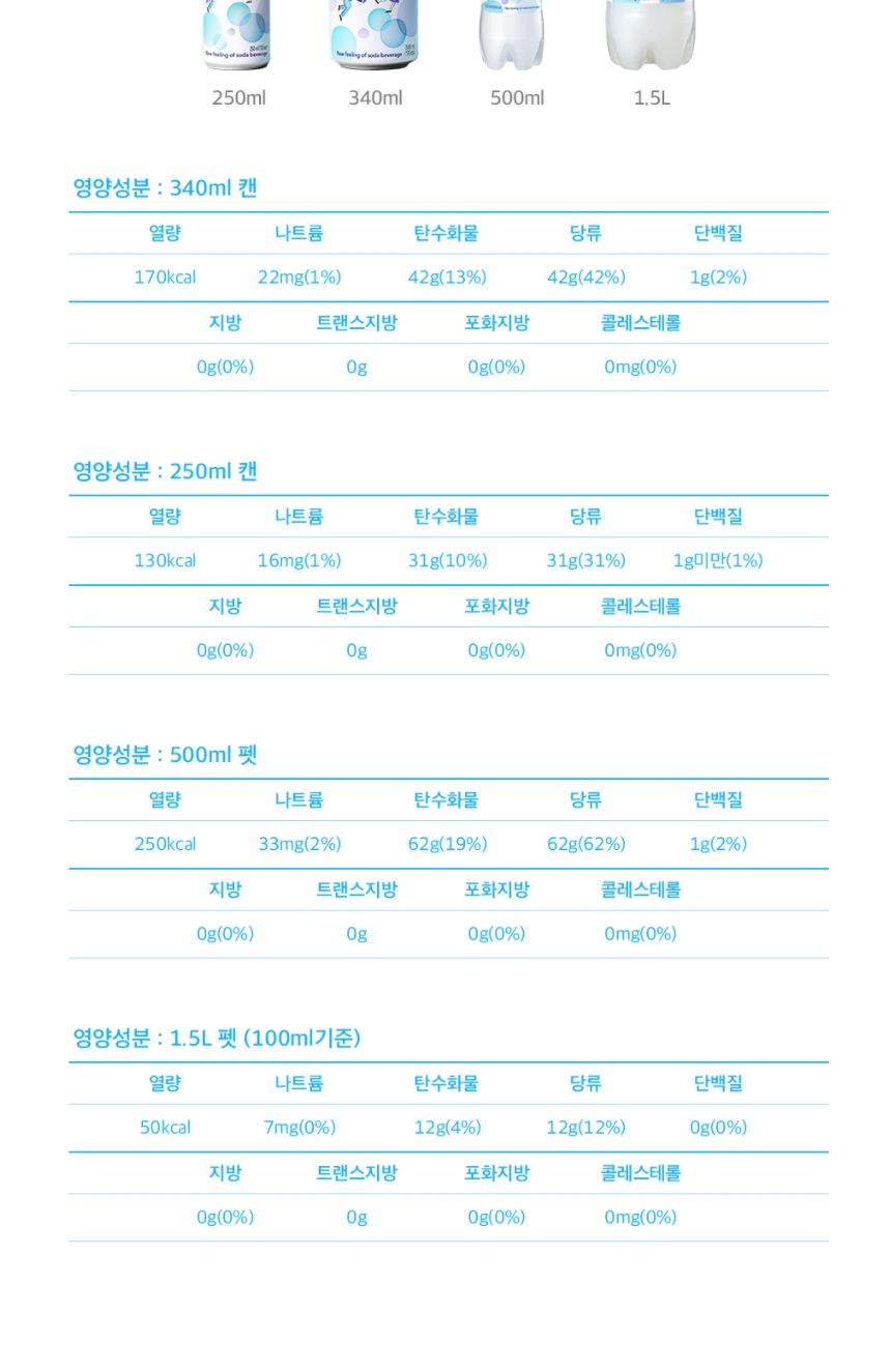 롯데칠성 밀키스 탄산음료 음료수 250ml x 30캔/밀키스/밀크음료/밀키스음료/펫트밀키스/밀키스펫트/탄산페