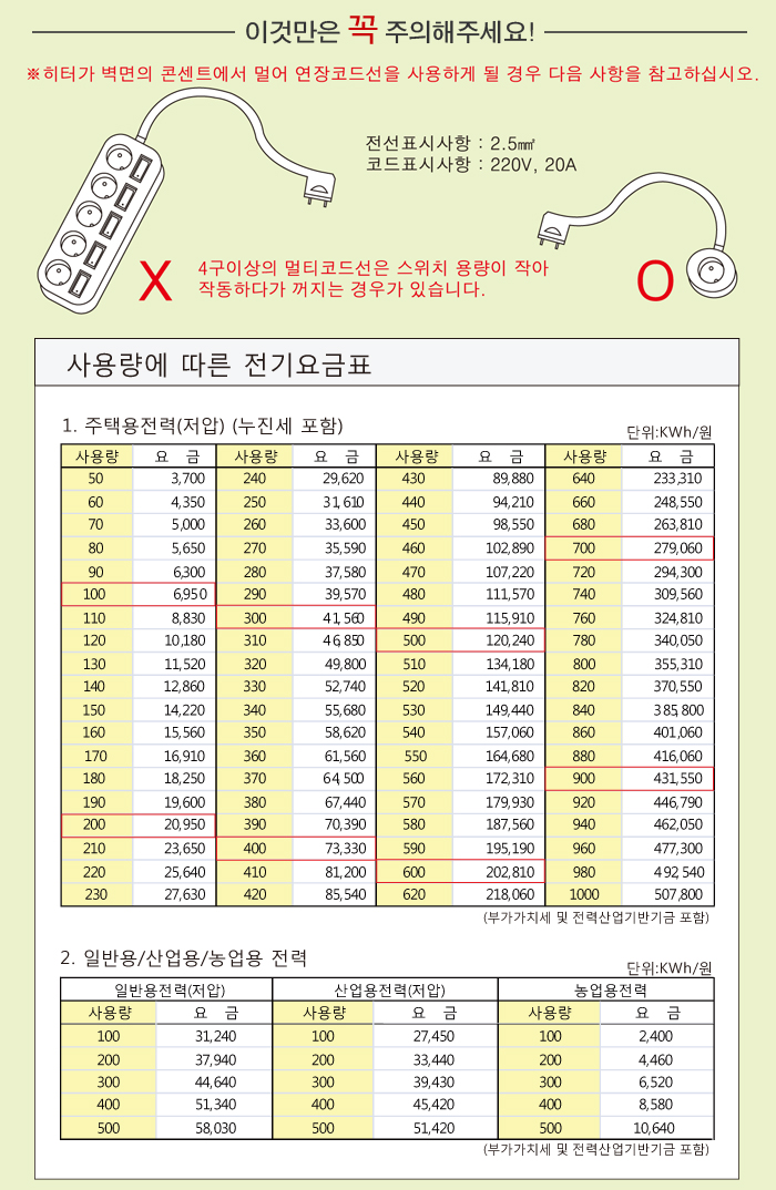 세라믹 전기히터 A-1800 전기난로 전기히터/히터/스탠드히터/겨울히터/보온히터/사무실히터/따뜻한히터/전