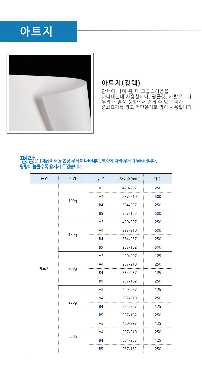 (100g A3-250매) 아트지 명함종이 팜플렛 전단종이/아트지/스노우지/명함지/카달로그종이/팜플렛종이/팜플