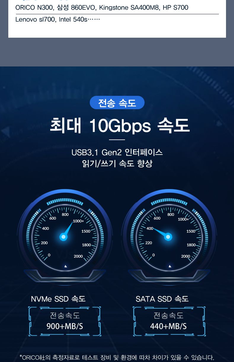 오리코 M2PJM-C3 M.2 SATA NVMe SSD 외장SSD케이스/하드케이스/외장하드/외장케이스/하드용케이스/외장하드