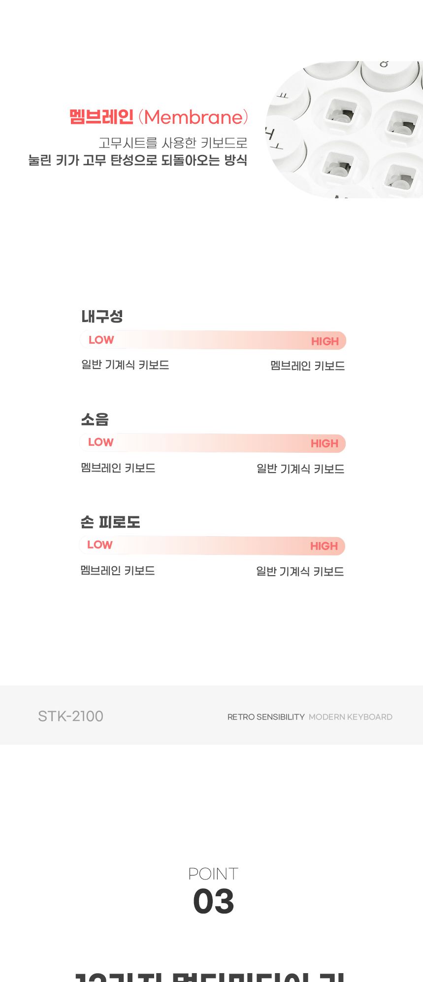 스마텍 저소음 사무용 기계식 유선키보드 STK-2100/사무용키보드/저소음키보드/기계식키보드/예쁜키보드/저