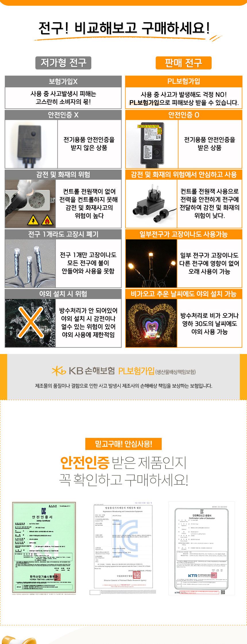 비타리토 LED 100구 투명선 화이트별 백색전구 별전구 전구 줄전구 캠핑전구 감성캠핑전구 캠핑조명 크리스마스소품 크리스마스벽트리 트리조명 크리스마스트리전구 릴레이전구 크리스마스전구 가랜드전구 전구가랜드