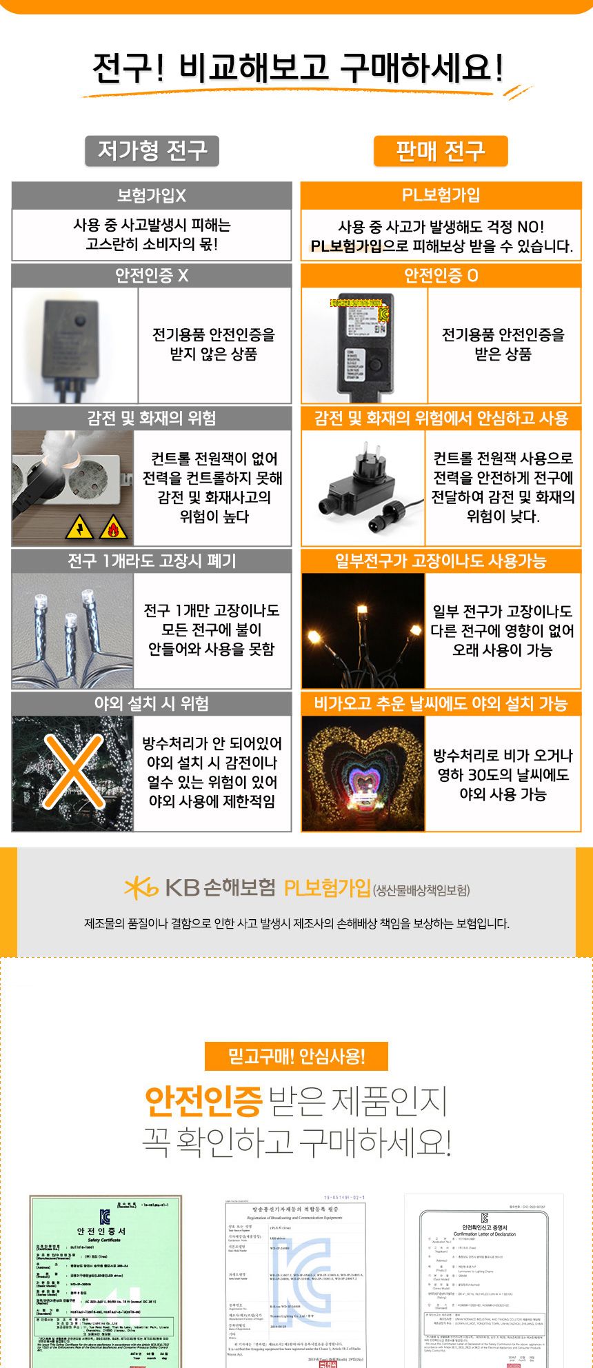 비타리토 LED 30구 투명선 백색 별전구 옥탑 트리장식 별전구 전구 줄전구 캠핑전구 감성캠핑전구 캠핑조명 크리스마스소품 크리스마스벽트리 트리조명 크리스마스트리전구 릴레이전구 크리스마스전구 가랜드전구 전구가랜드