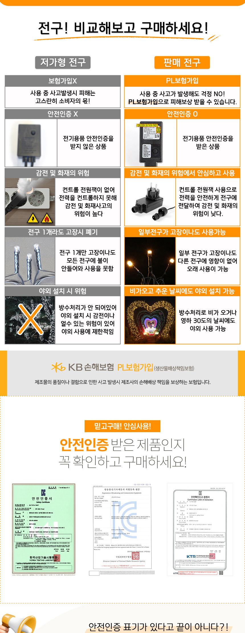 비타리토 LED 120구 2.7M 투명선 컬러 눈전구 눈꽃 눈꽃전구 눈꽃줄전구 줄전구 캠핑전구 감성캠핑전구 캠핑조명 크리스마스소품 크리스마스벽트리 트리조명 크리스마스트리전구 가랜드전구 전구가랜드