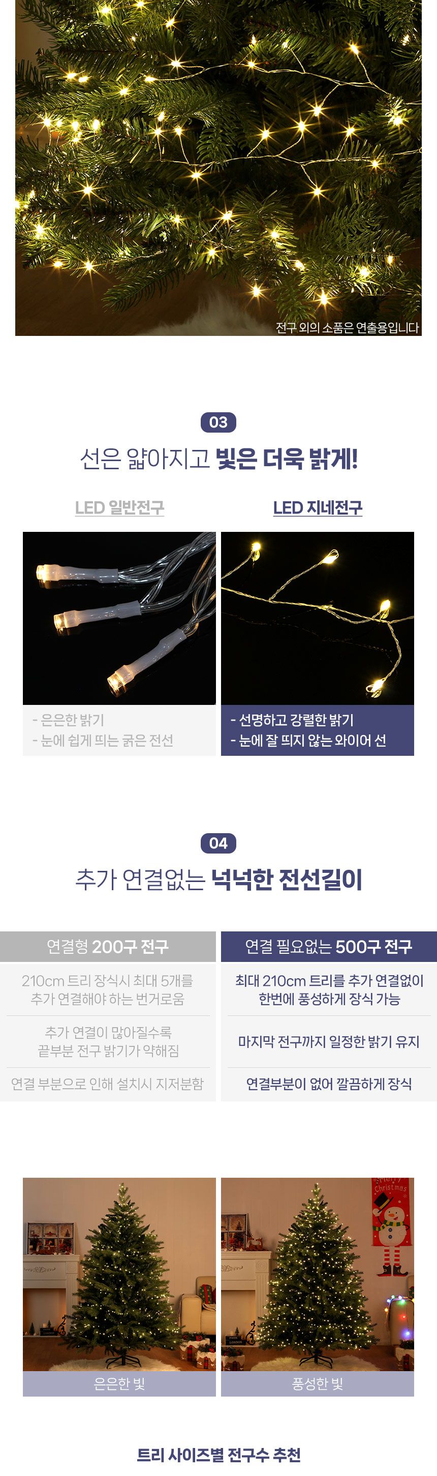 비타리토 LED 500구 12.5M 웜색 지네전구 USB 리모컨 트리장식조명 인테리어전구 장식전구 트리조명 전구 반딧불전구 트리전구 와이어조명 인테리어와이어조명 지네전구