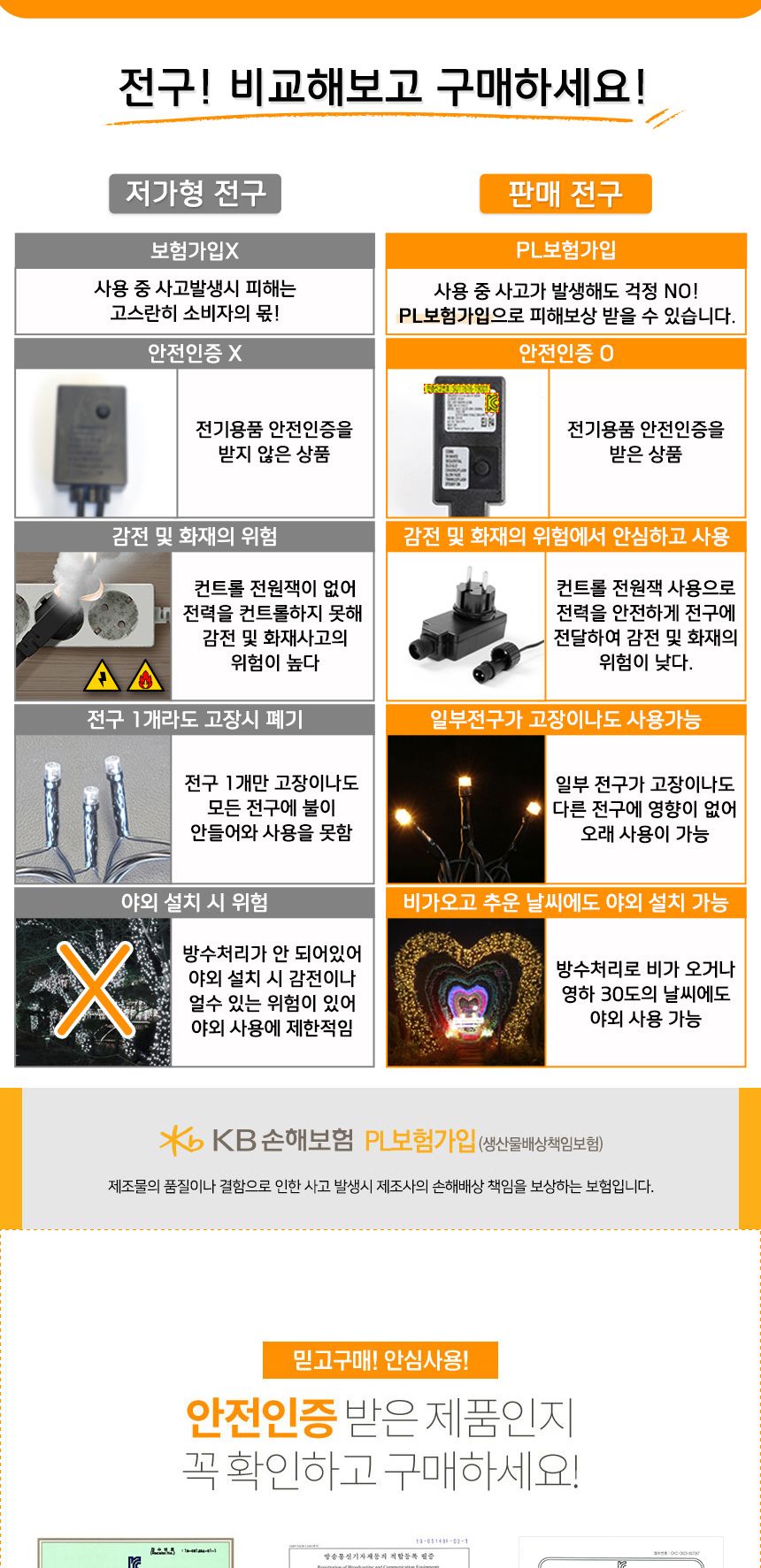 비타리토 LED 200구 녹색선 백색 그물전구 네트전구 크리스마스조명 반짝이전구 장식조명 크리스마스전구 인테리어조명 무드등 트리조명 크리스마스트리전구 크리스마스