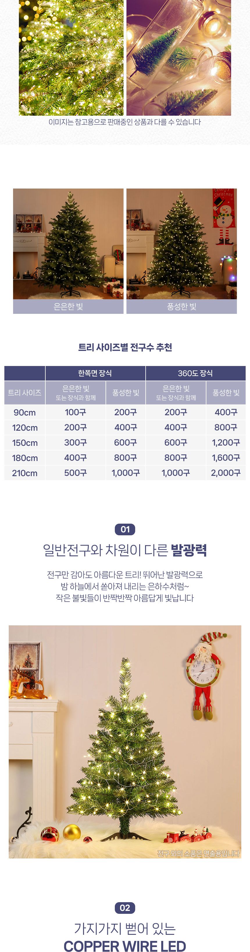 비타리토 LED 200구 5M 웜색 USB 지네전구 트리장식 와이어조명 크리스마스조명 크리스마스LED전구 인테리어전구 장식전구 와이어전구 반딧불전구 트리전구 은하수전구 트리조명