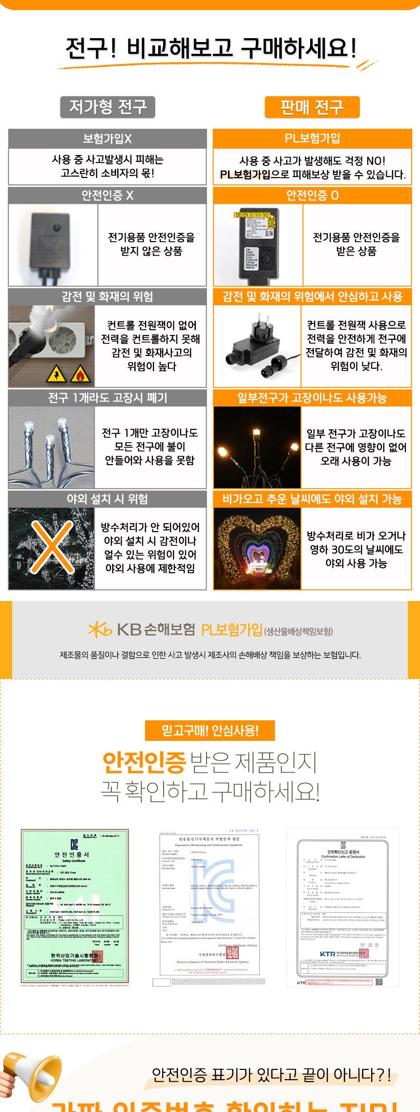 비타리토 LED 96구 점멸 장식전구 카페 옥탑 트리장식 건전지전구 LED전구 장식용전구 창문장식조명 크리스마스인테리어 LED장식전구 크리스마스조명 LED장식조명 크리스마스장식 트리조명