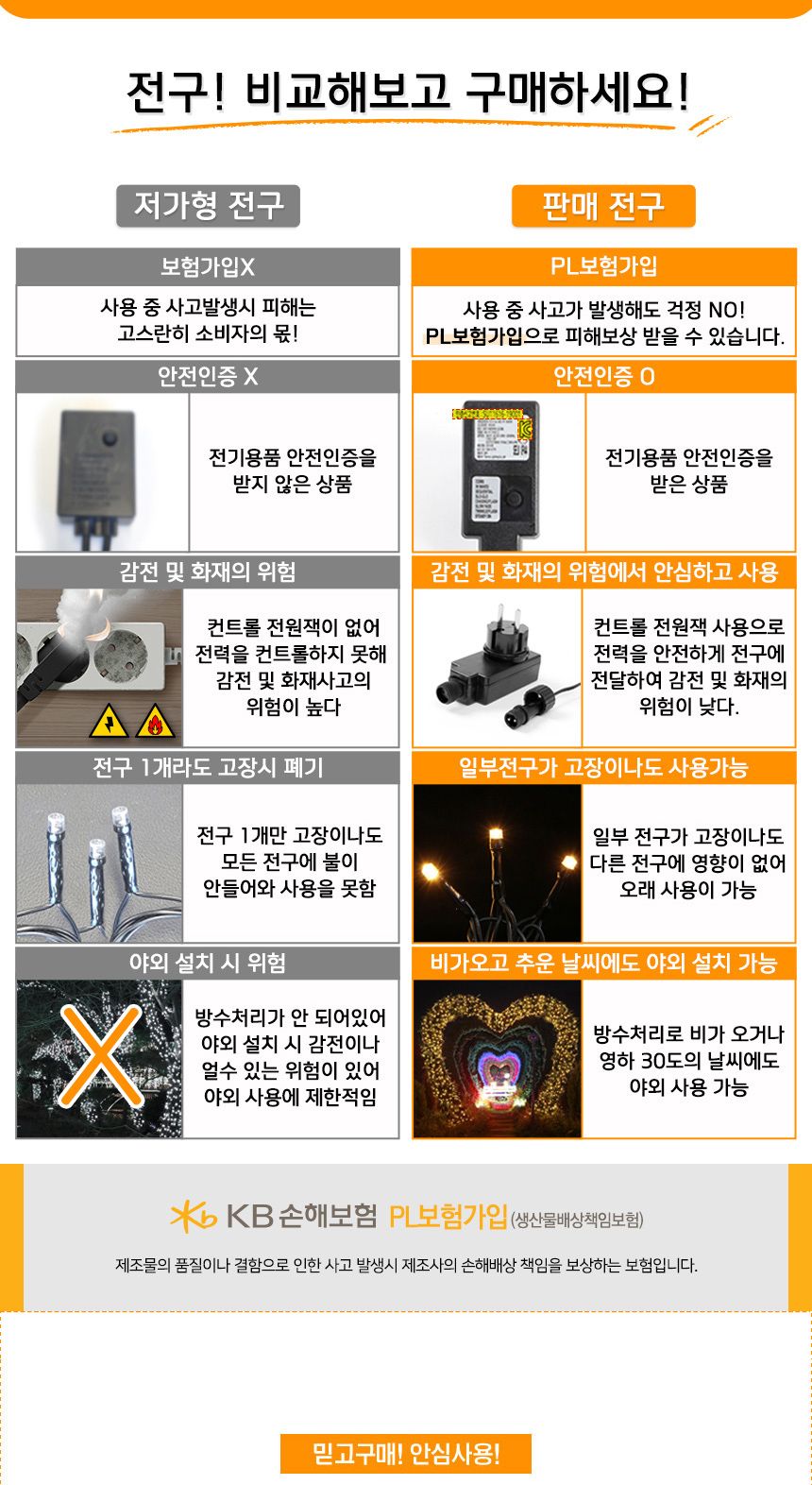 비타리토 LED 백색글자 점멸 지니전구 옥탑 카페 조명/크리스마스장식/크리스마스선물/크리스마스양말/트리