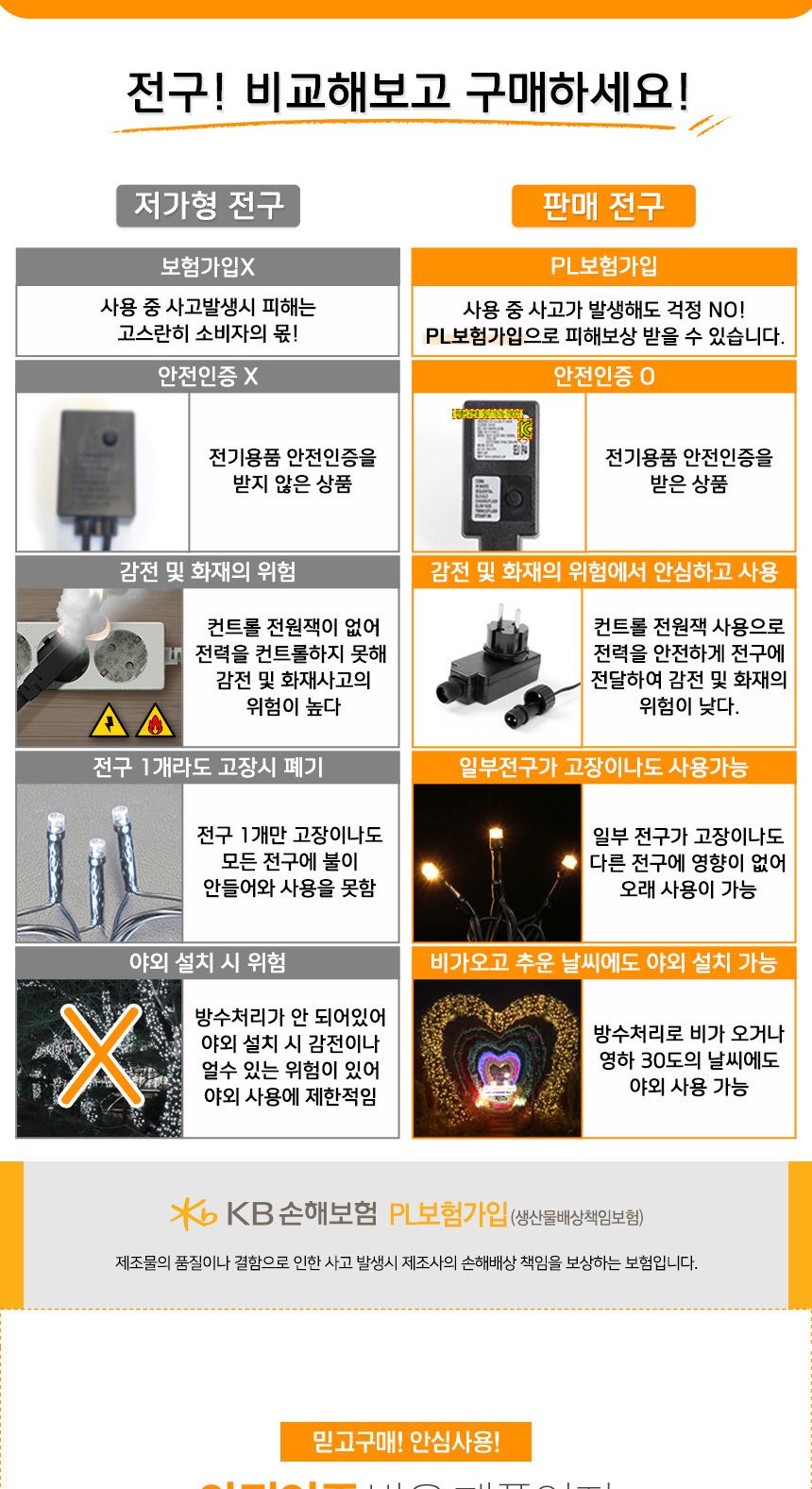 비타리토 LED 컬러 글자 점멸 지니전구 카페 트리장식/크리스마스장식/크리스마스선물/크리스마스양말/트리