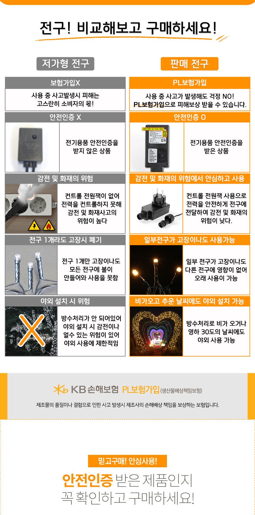 비타리토 LED 녹색선 300구 웜색 커튼 점멸 지니전구 그물전구 GTF59162 무드등 크리스마스조명 크리스마스전구 크리스마스 장식전구 크리스마스트리전구 LED조명 커튼전구