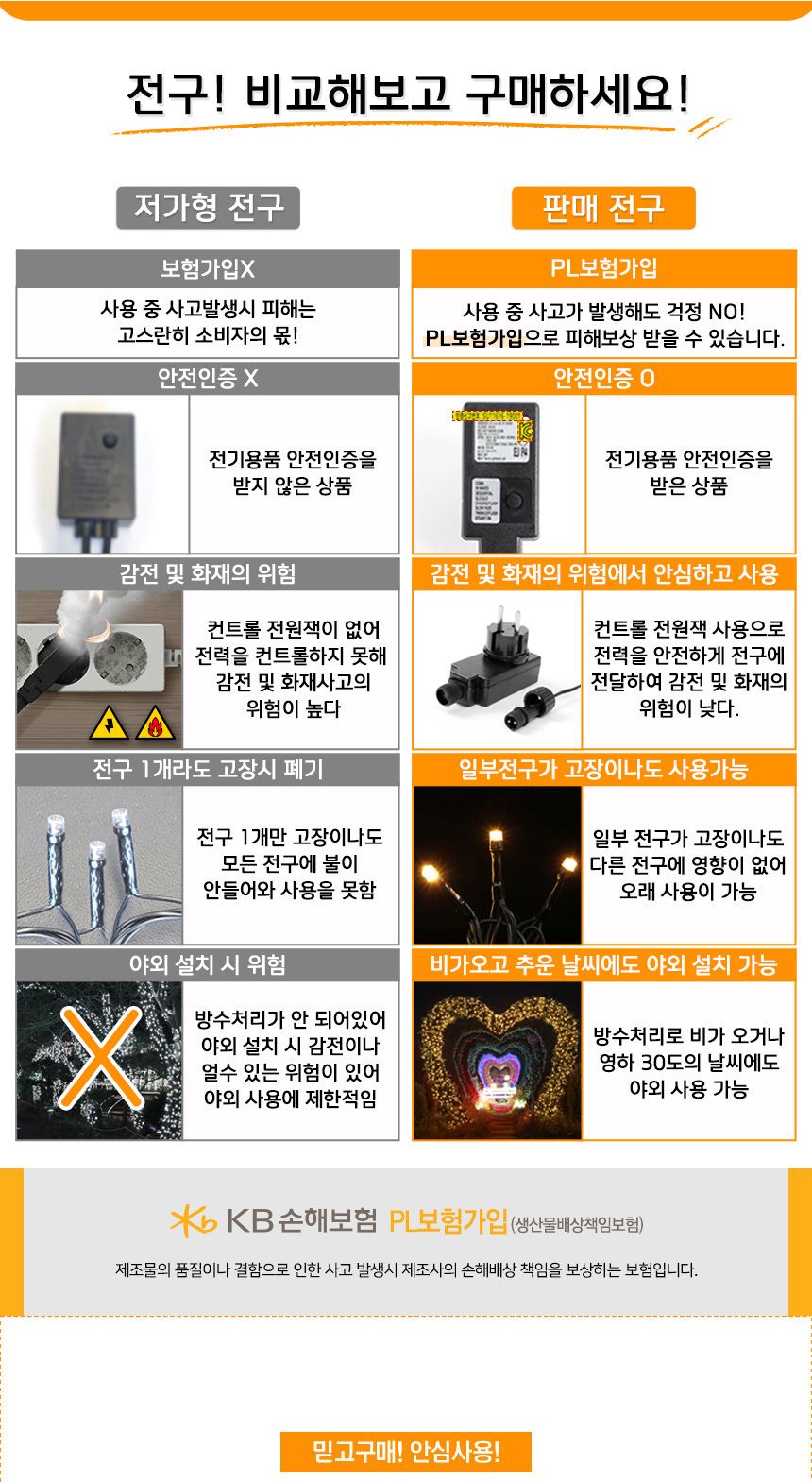 비타리토 LED 글자 웜색 점멸 지니전구 카페 트리장식/크리스마스장식/크리스마스선물/크리스마스양말/트리