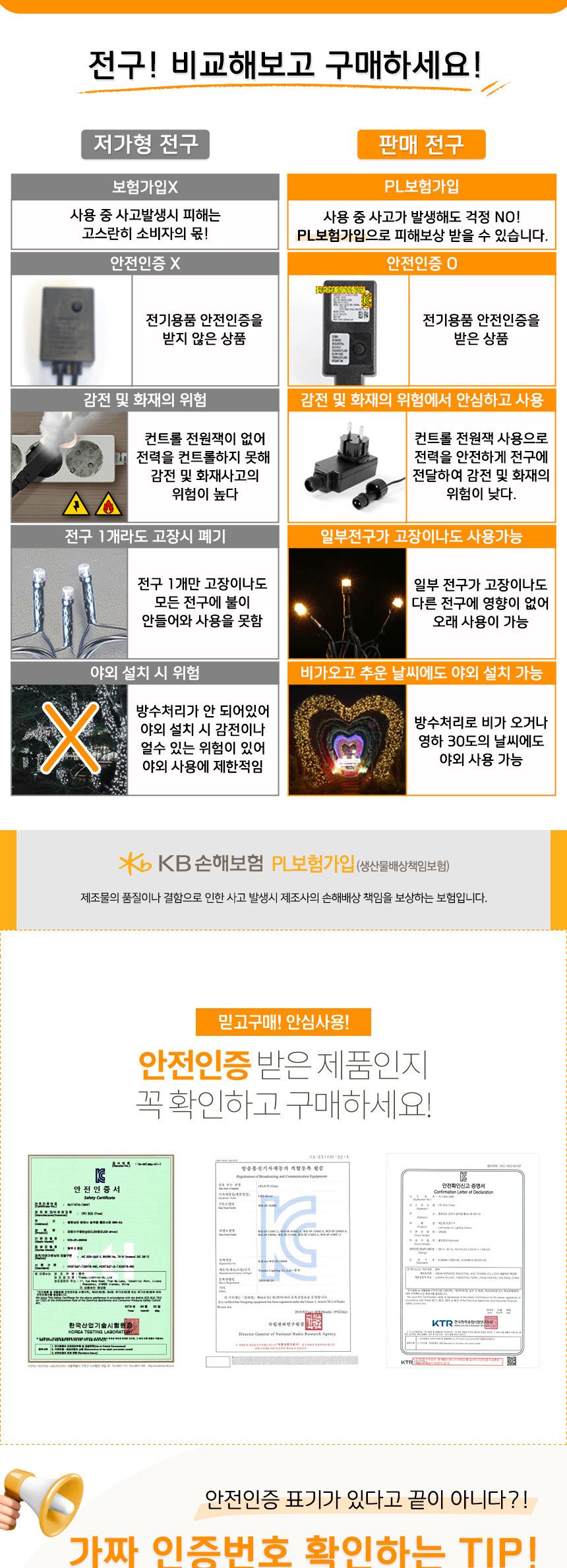 비타리토 LED 투명선 200구 그물네트 백색 지니전구 크리스마스 인테리어조명 LED조명 크리스마스전구 무드등 트리조명 트리전구 크리스마스트리전구 XTQ65482 네트전구