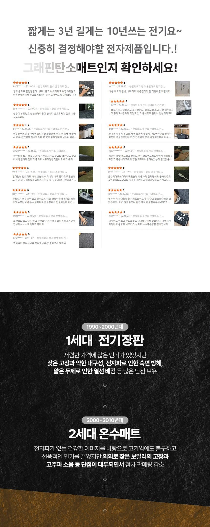 한일의료기 5세대 탄소온열매트 전기장판 전기요 더블 탄소전기매트 탄소매트 전기장판 전기매트 겨울전기요 전기요 캠핑용전기장판 전자파없는전기장판 캠핑전기요 더블전기요 싱글전기요 여행용전기매트