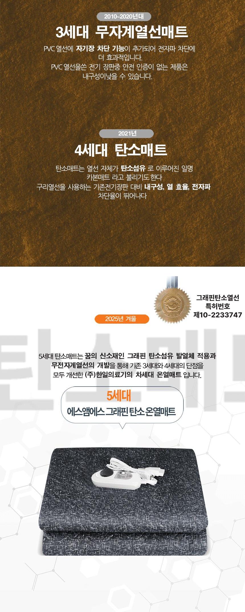 한일의료기 5세대 탄소온열매트 전기장판 전기요 더블 탄소전기매트 탄소매트 전기장판 전기매트 겨울전기요 전기요 캠핑용전기장판 전자파없는전기장판 캠핑전기요 더블전기요 싱글전기요 여행용전기매트