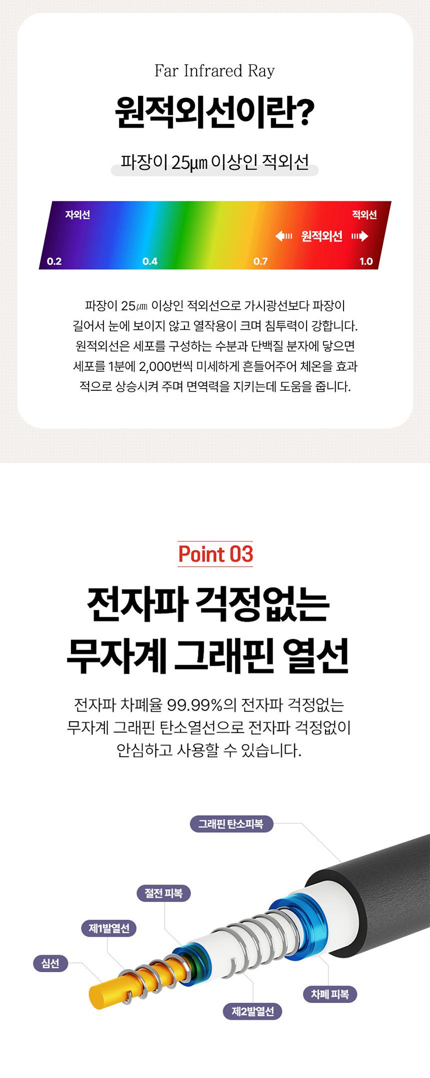 한일의료기 5세대 탄소온열매트 전기장판 전기요 더블 탄소전기매트 탄소매트 전기장판 전기매트 겨울전기요 전기요 캠핑용전기장판 전자파없는전기장판 캠핑전기요 더블전기요 싱글전기요 여행용전기매트