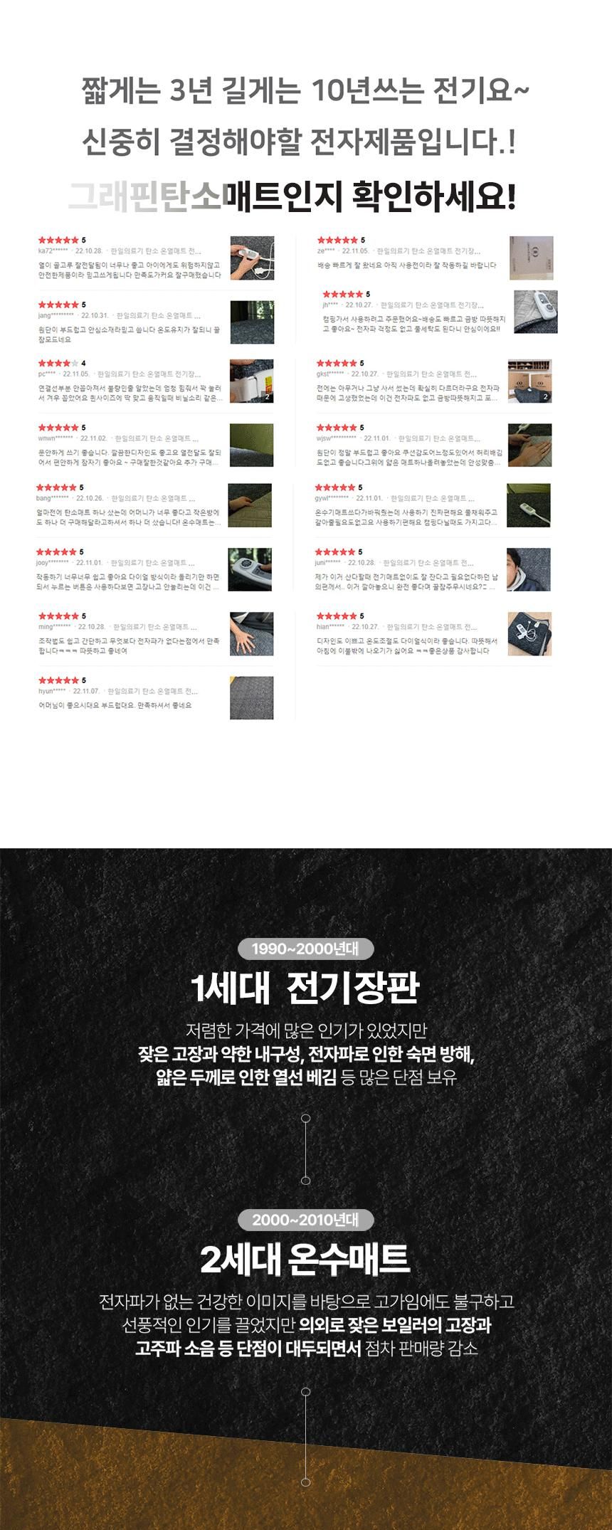 한일의료기 5세대 탄소온열매트 전기장판 전기요 싱글 탄소전기매트 탄소매트 전기장판 전기매트 겨울전기요 전기요 캠핑용전기장판 전자파없는전기장판 캠핑전기요 더블전기요 싱글전기요 여행용전기매트