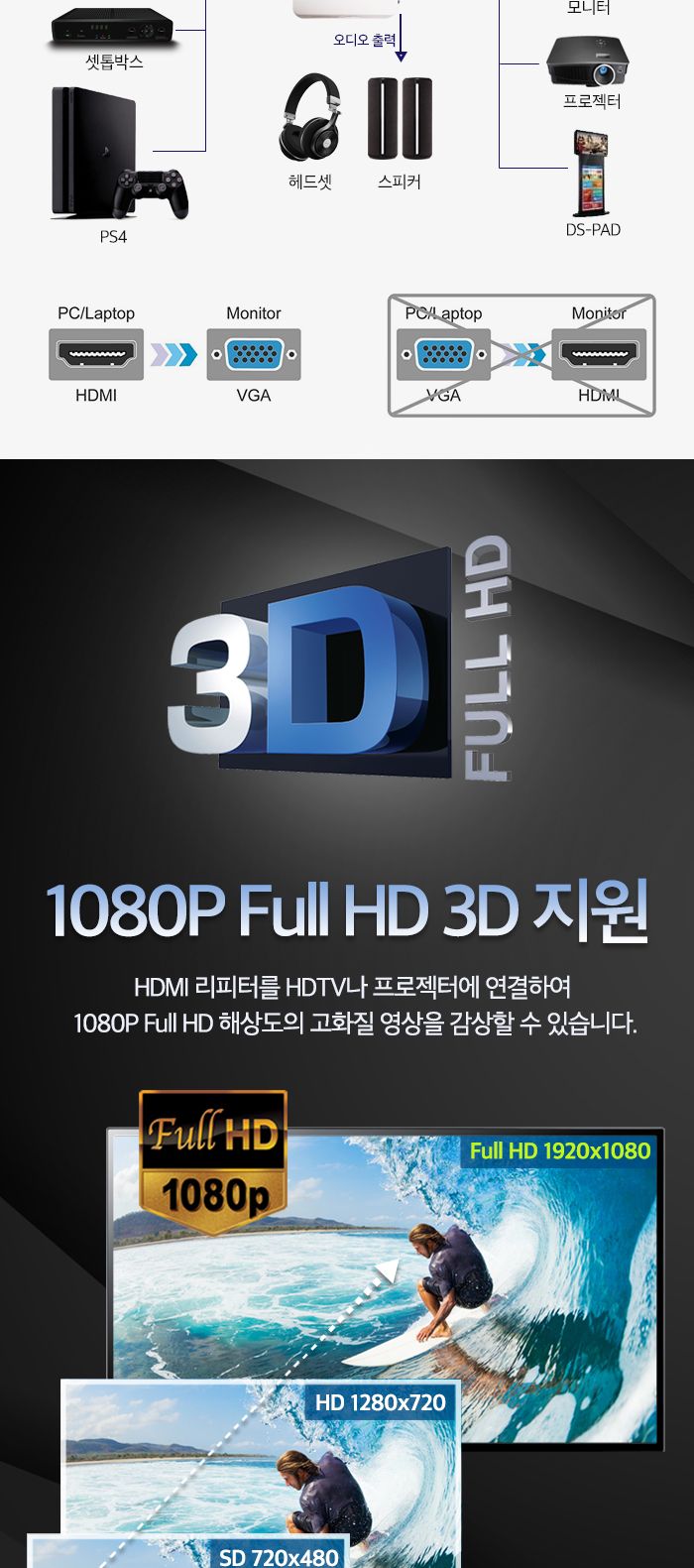 HDMI to VGA 컨버터 오디오 지원 In HDMI Out VGA/VGA컨버터/컨버터/PC컨버터/TV연결컨버터/영상용컨버터/