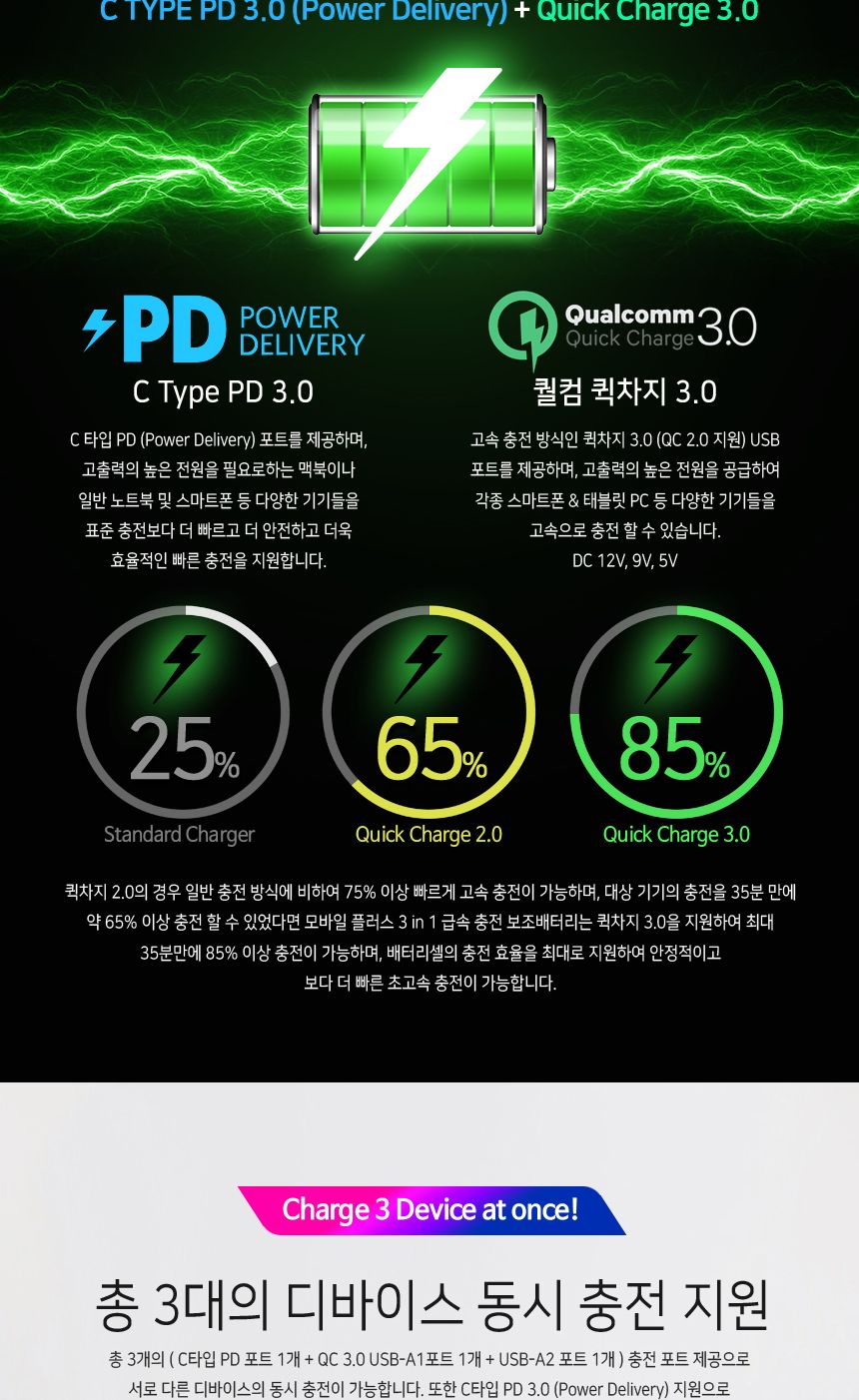 MPLUS 18W 10000mAh PD C타입 고속 보조배터리 M-12Q/배터리/보조배터리/밧데리/보조밧데리/고속배터리/고