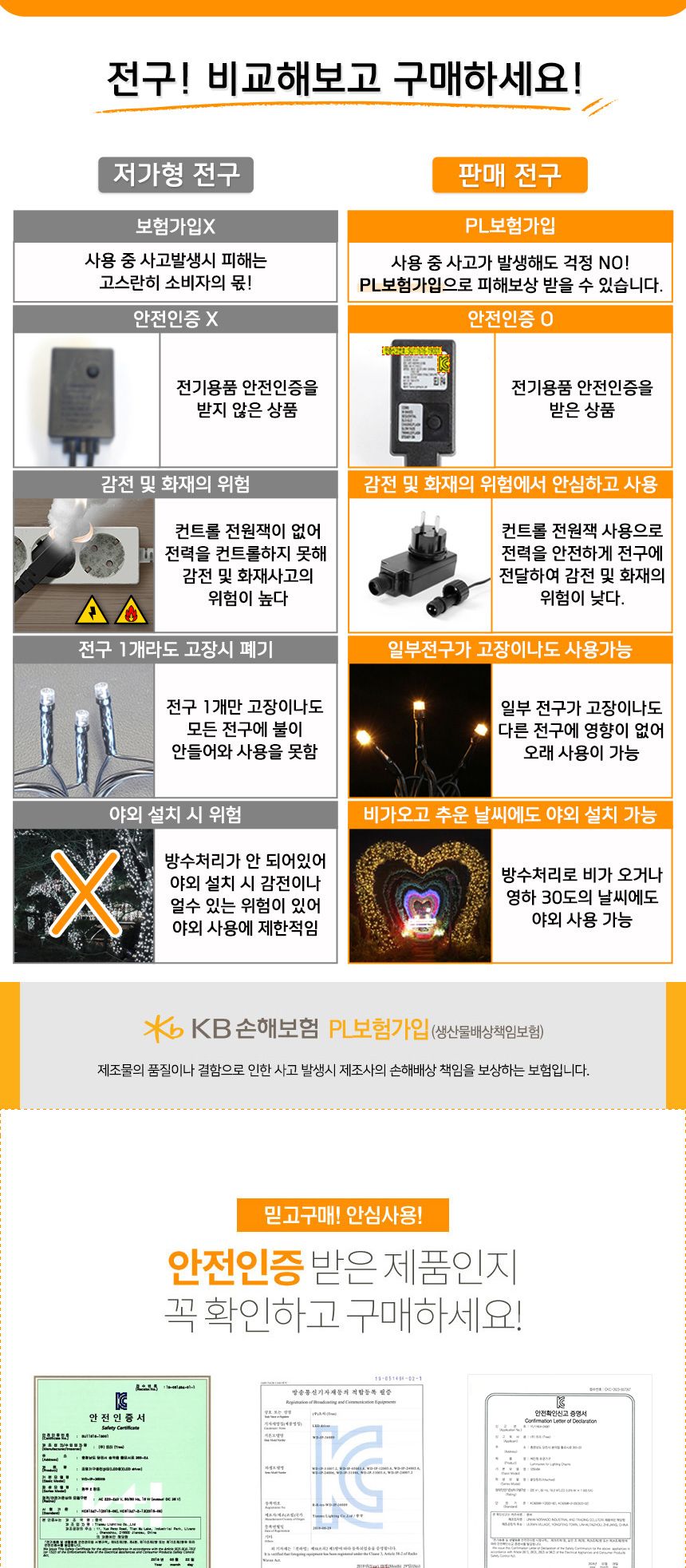 비타리토 LED 150구 2M 투명선 고드름 웜색 지니전구 고드름전구 크리스마스조명 네트전구 반짝이전구 인테리어조명 장식전구 크리스마스전구 크리스마스 장식조명 GTF59185