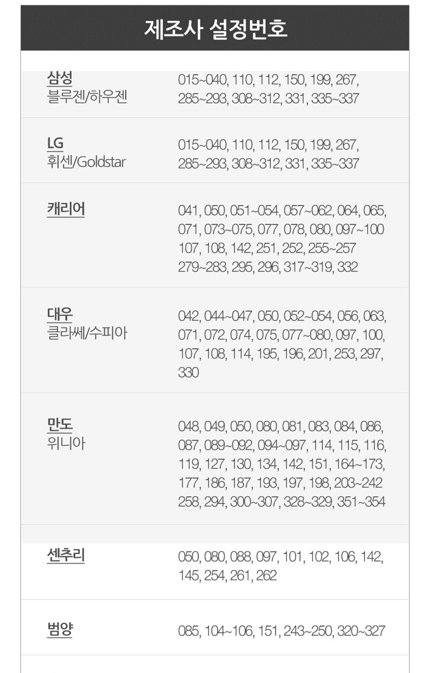 에어컨 통합 공용 모든 리모컨 TB-500 1세트 10개/리모컨/에어컨/만능리모컨/통합리모컨/에어컨리모컨/만능