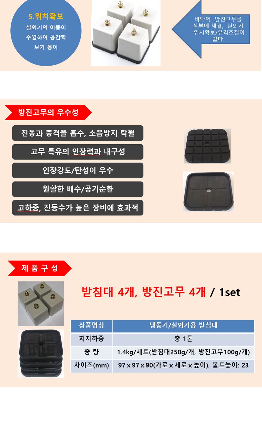 에어컨 실외기받침대 실외기거치대 실외기발 받침/실외기받침/실외기패드/실외기발받침/실외기고무발/세탁