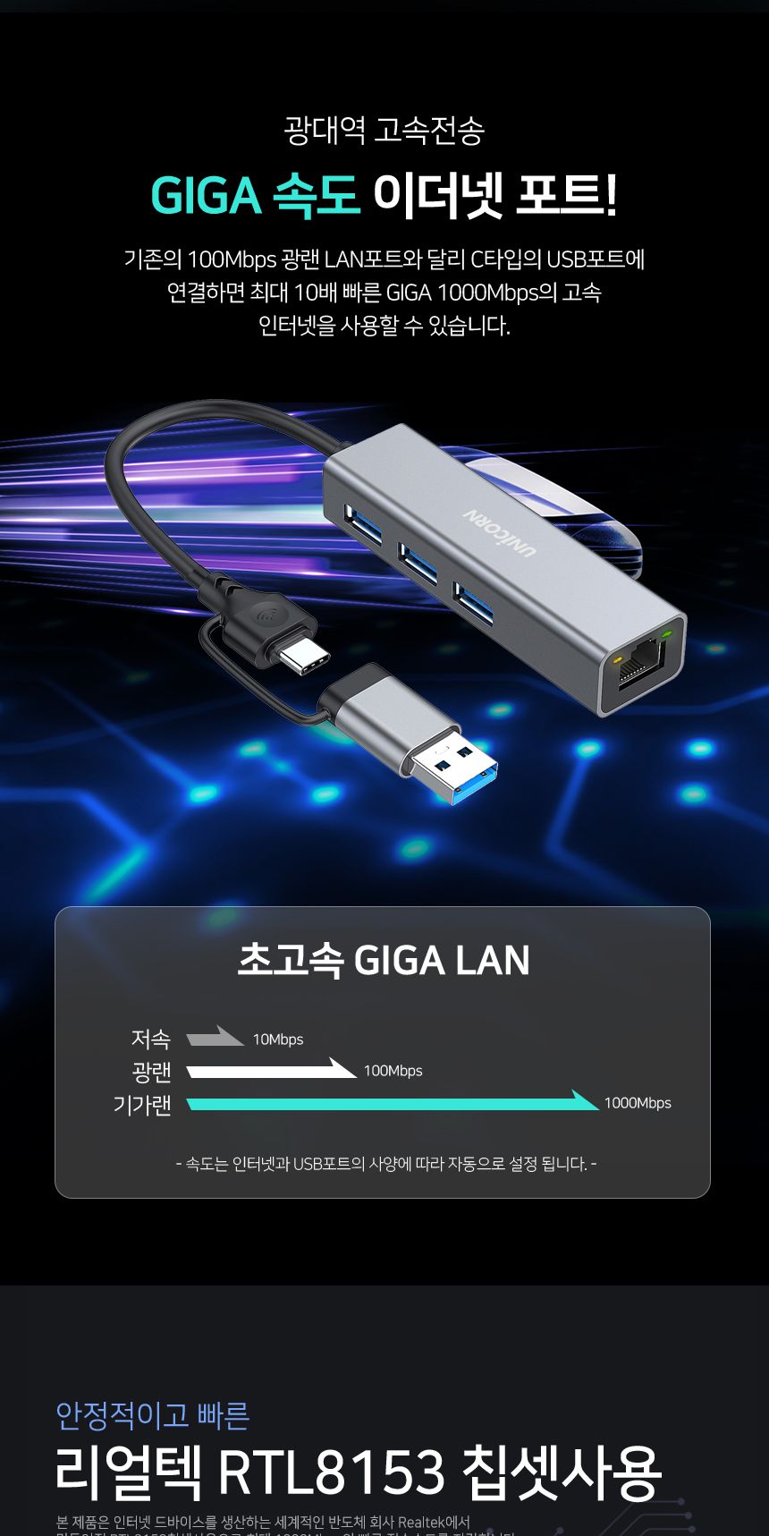 CLAN-1000HC A타입+C타입겸용 기가유선랜카드+3포트/랜카드/네트워크주변기기/네트워크/네트워크용품/유선