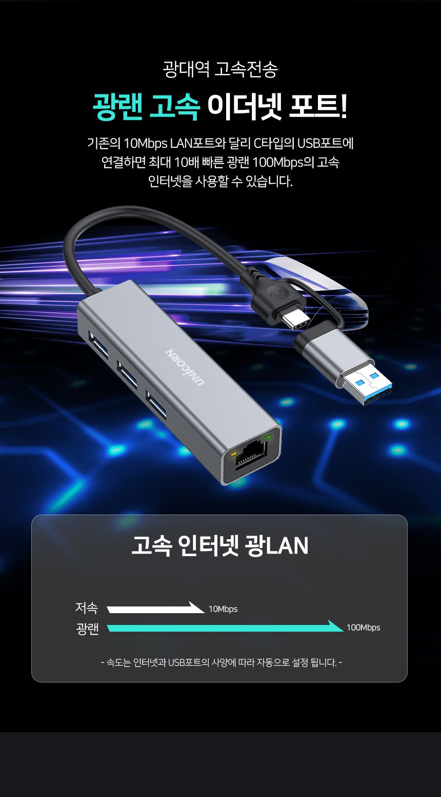 CLAN-200HC A타입+C타입겸용 유선랜카드+3포트USB허브/랜카드/네트워크주변기기/네트워크/네트워크용품/유