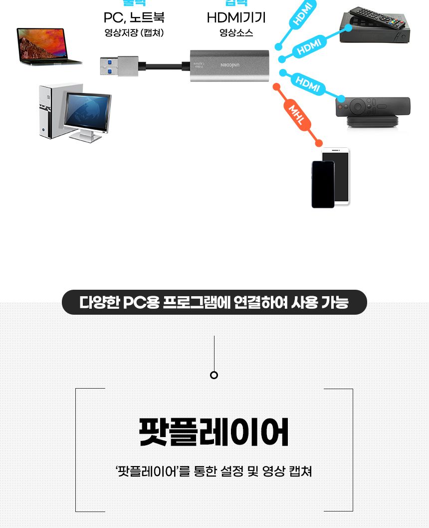 VC-100A 4K 60Hz USB HDMI 비디오캡쳐보드 영상녹화/캡쳐보드/비디오캡쳐카드/캡쳐카드/영상편집기/영상편