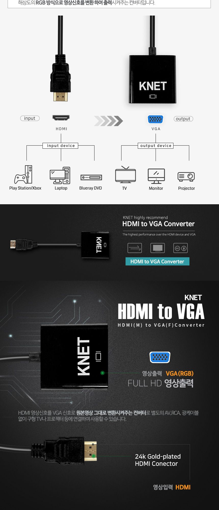 케이네트 HDMI TO DVI 컨버터/HDMI/HDMI젠더/HDMI컨버터/HDMI영상젠더/HDMI변환젠더/HDMI연결젠더/HDMI케이