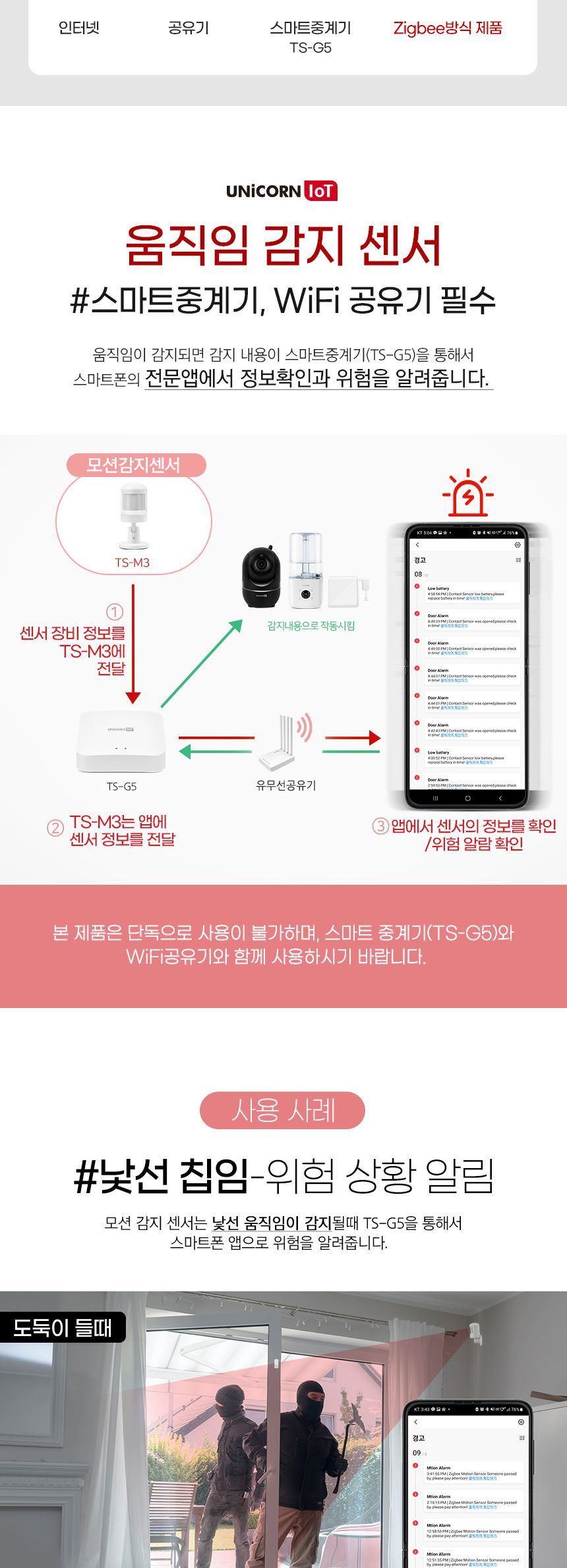 유니콘IoT TS-M3 모션감지센서 적외선 인체동작감지/모션/모션감지/모션센서/모션감지센서/모션/스마트모션