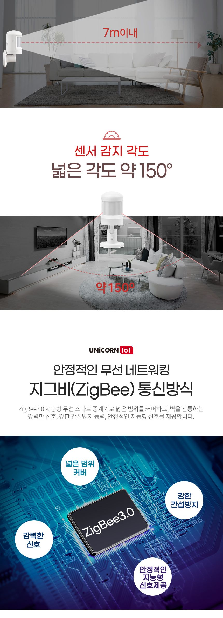 유니콘IoT TS-M3 모션감지센서 적외선 인체동작감지/모션/모션감지/모션센서/모션감지센서/모션/스마트모션