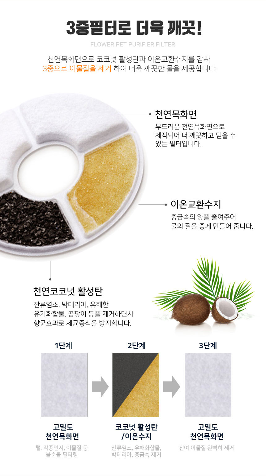 꽃 펫정수기 리필필터 4set 고양이정수기 식기/펫정수기/반려동물정수기/캣정수기/고양이용정수기/고양이정