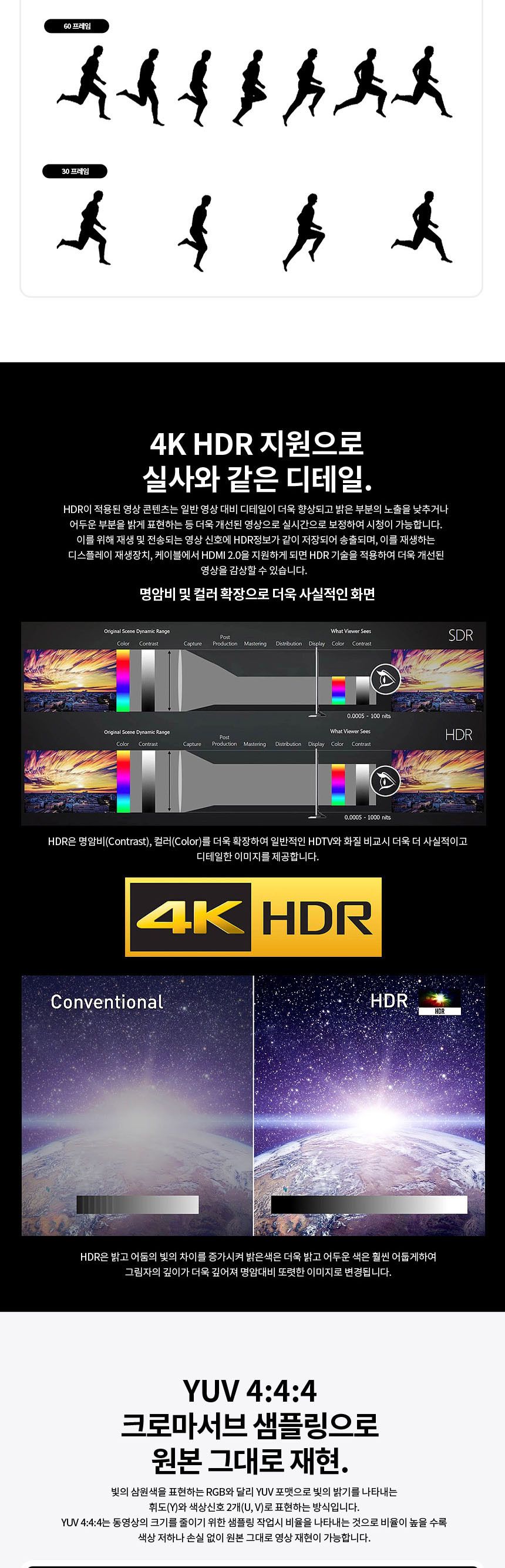 영상1 4 분배기 HDMI V2.0 해상도자동조절 오디오지원/분배기/모니터/HDMI/영상/영상분배/영산분배기/HDMI