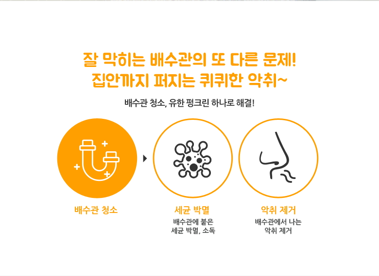 유한 펑크린 2L 배수구 세정제 유한 크로락스/펑크린/뻥뚫어/막힘제거/막힘제거세제/배수관막힘제거/배수구