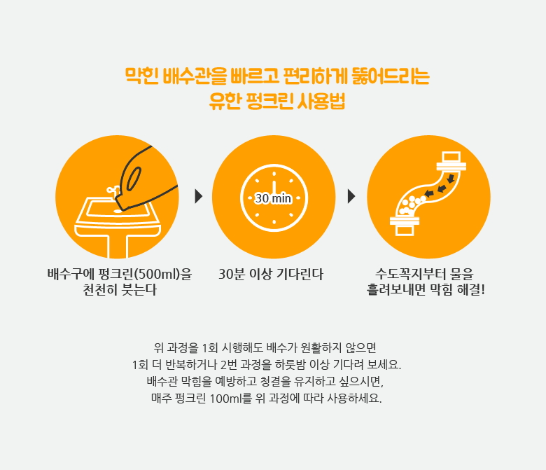 유한 펑크린 2L 배수구 세정제 유한 크로락스/펑크린/뻥뚫어/막힘제거/막힘제거세제/배수관막힘제거/배수구