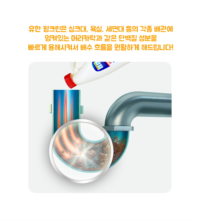 유한 펑크린 2L 배수구 세정제 유한 크로락스/펑크린/뻥뚫어/막힘제거/막힘제거세제/배수관막힘제거/배수구