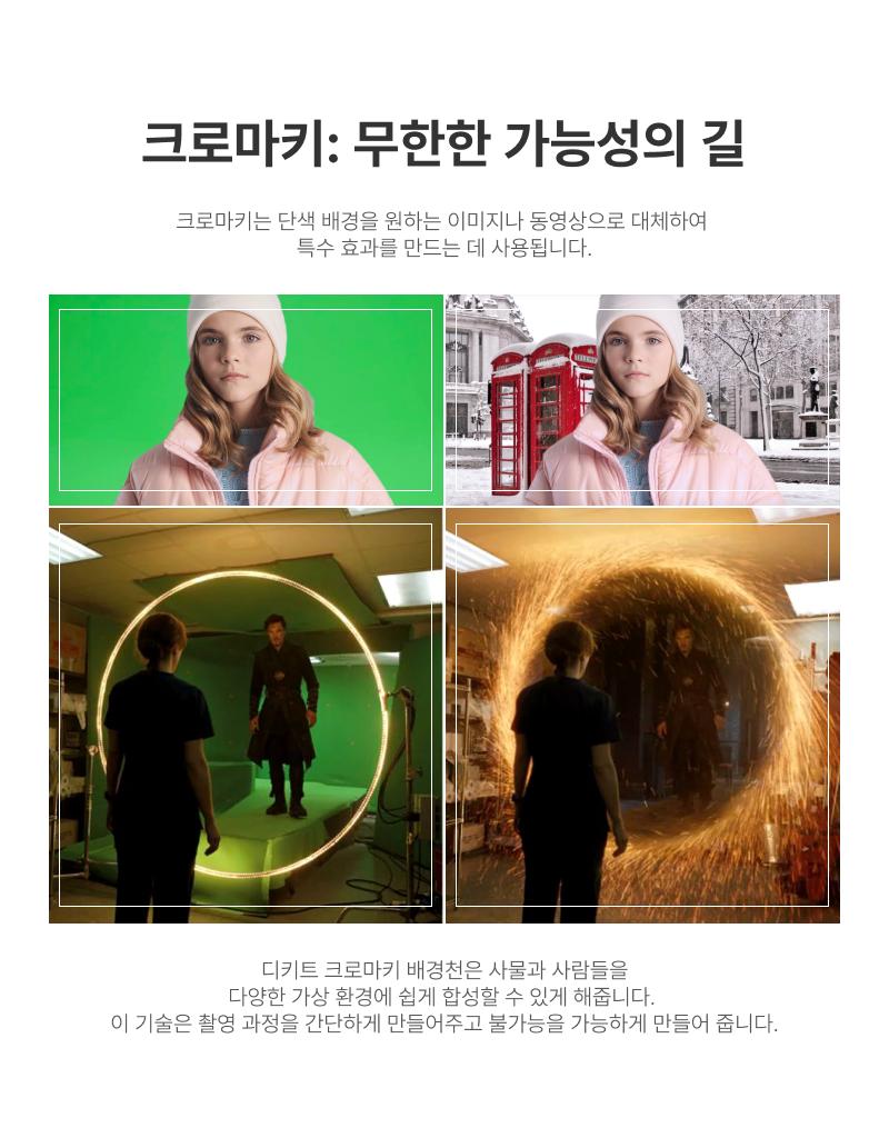 (블랙) 크로마키 천 스크린 배경천 개인방송 2X3m/배경천/배경지/촬영용배경천/촬영용배경지/배경용천/스튜