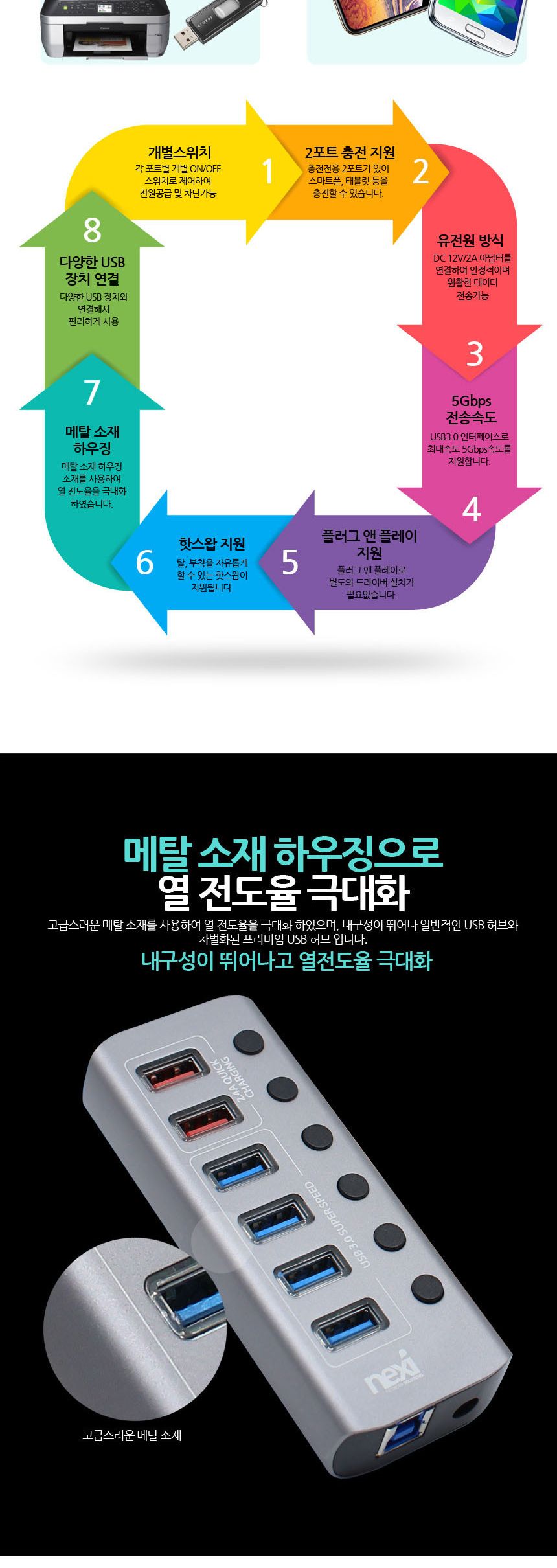 USB3.0허브 6포트 개별스위치 금속본체 급속충전2포트/허브/네트워크/인터넷허브/랜허브/랜케이블/랜선허브
