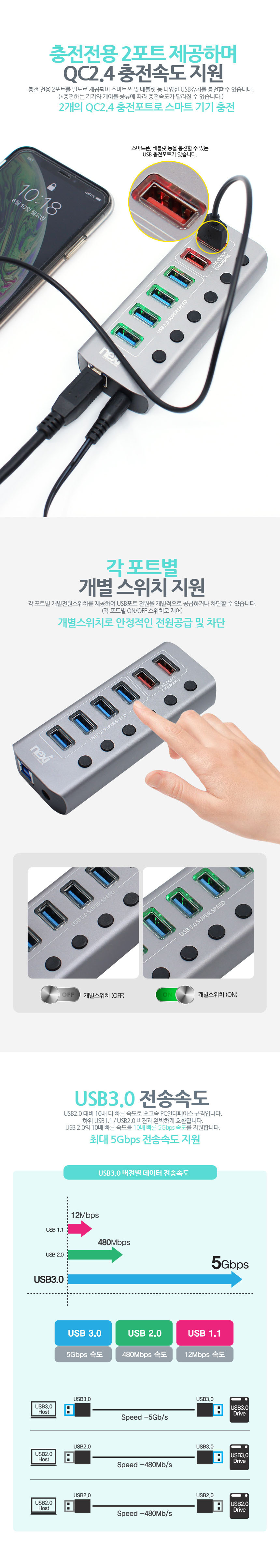 USB3.0허브 6포트 개별스위치 금속본체 급속충전2포트/허브/네트워크/인터넷허브/랜허브/랜케이블/랜선허브