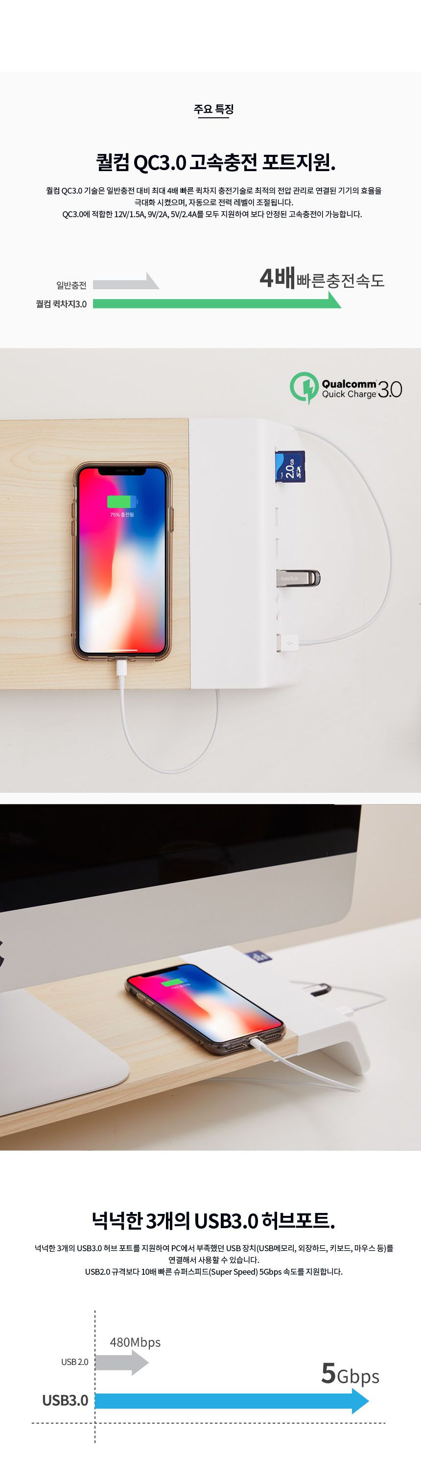 듀얼모니터받침대 선반 USB3.0 3포트 카드리더 이어폰/모니터선반/모니터수납거치대/모니터수납대/모니터/