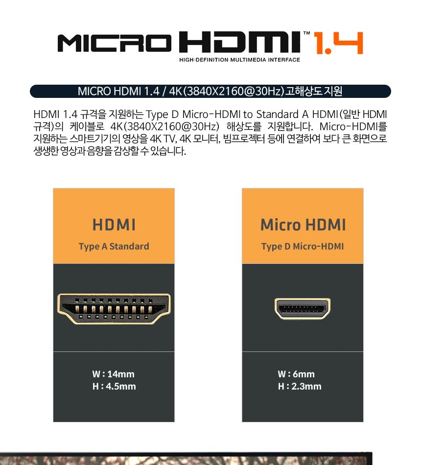 케이베스트 micro hdm to hdmi 케이블 길이 2.0m/DISPLAYPORT/디피케이블/DP케이블/디스플레이포트/모니터