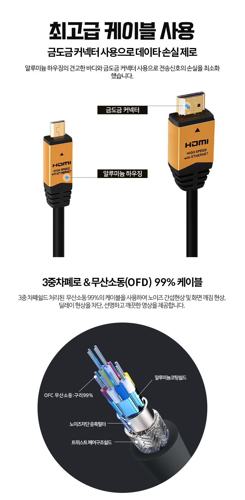 케이베스트 micro hdm to hdmi 케이블 길이 2.0m/DISPLAYPORT/디피케이블/DP케이블/디스플레이포트/모니터