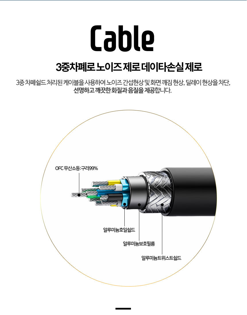 케이베스트 4K DP TO HDMI 케이블 5.0m/케이블/디스플레이케이블/DP케이블/HDMI변환케이블/미니디스플레이