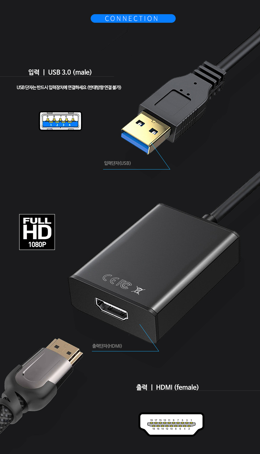 케이베스트 USB HDMI 외장그래픽 카드 노트북 젠더/HDMI/HDMI젠더/젠더/변환젠더/HDMI연장젠더/연장젠더/HD